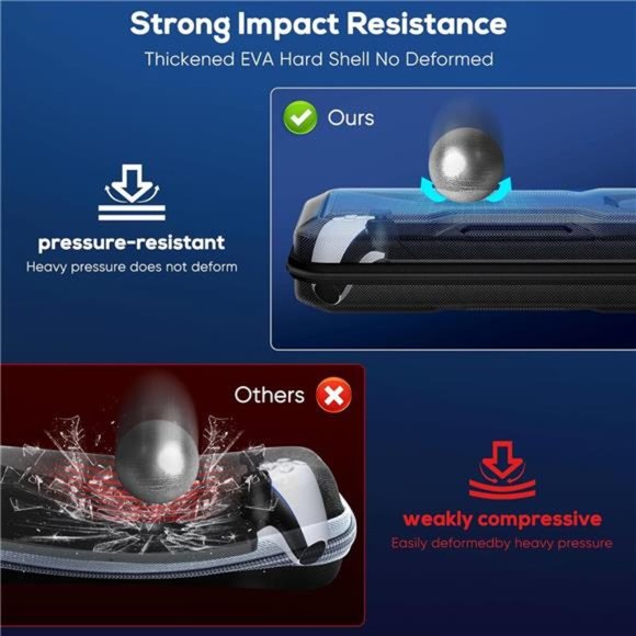 Carrying Case, Protective Hard Shell Portable Travel Carry Handbag - Black - Picture 4 of 7